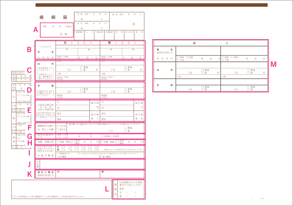 離婚届の入手方法と正しい書き方とは？離婚種類別必要書類も解説