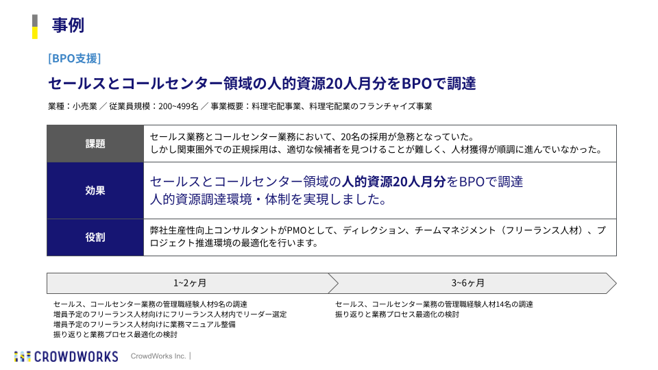 3Pしたい人必見！体験談や20人経験してわかった3Pできる女性の特徴を紹介