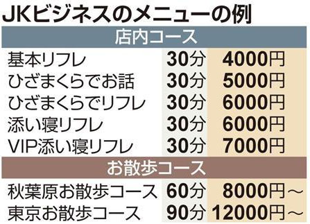 ☆H欲旺盛のblog - 早川のぞみ☆