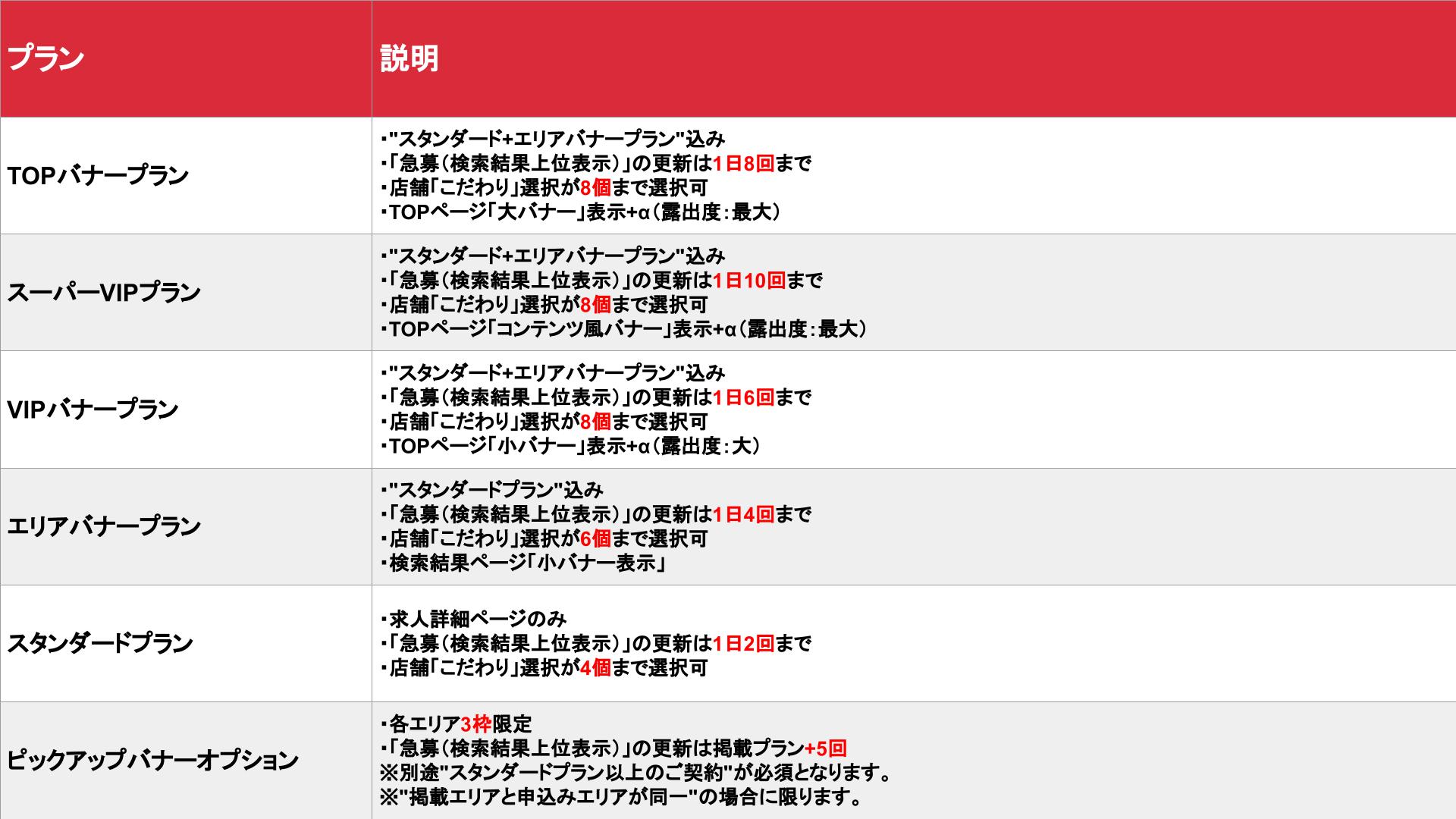 鹿児島県の風俗求人・高収入バイト【はじめての風俗アルバイト（はじ風）】