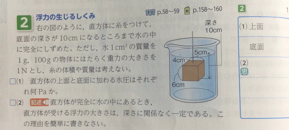 いつも気になっていた場所 | ブログ |