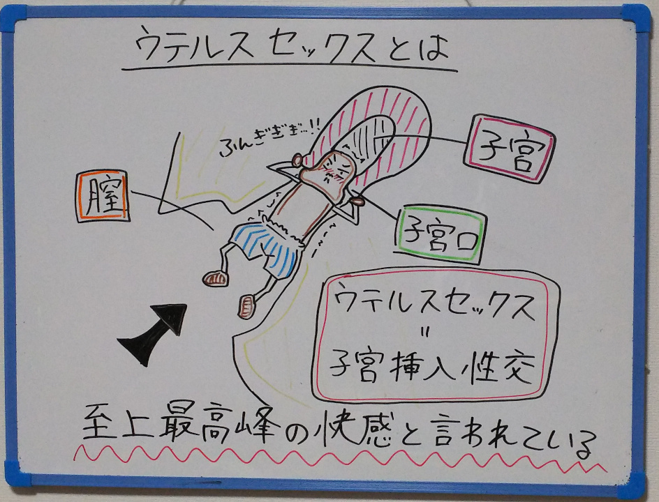 セックスのやり方とは？今さら聞けない正しい流れ・気持ちいい方法って？女性から誘う方法は？