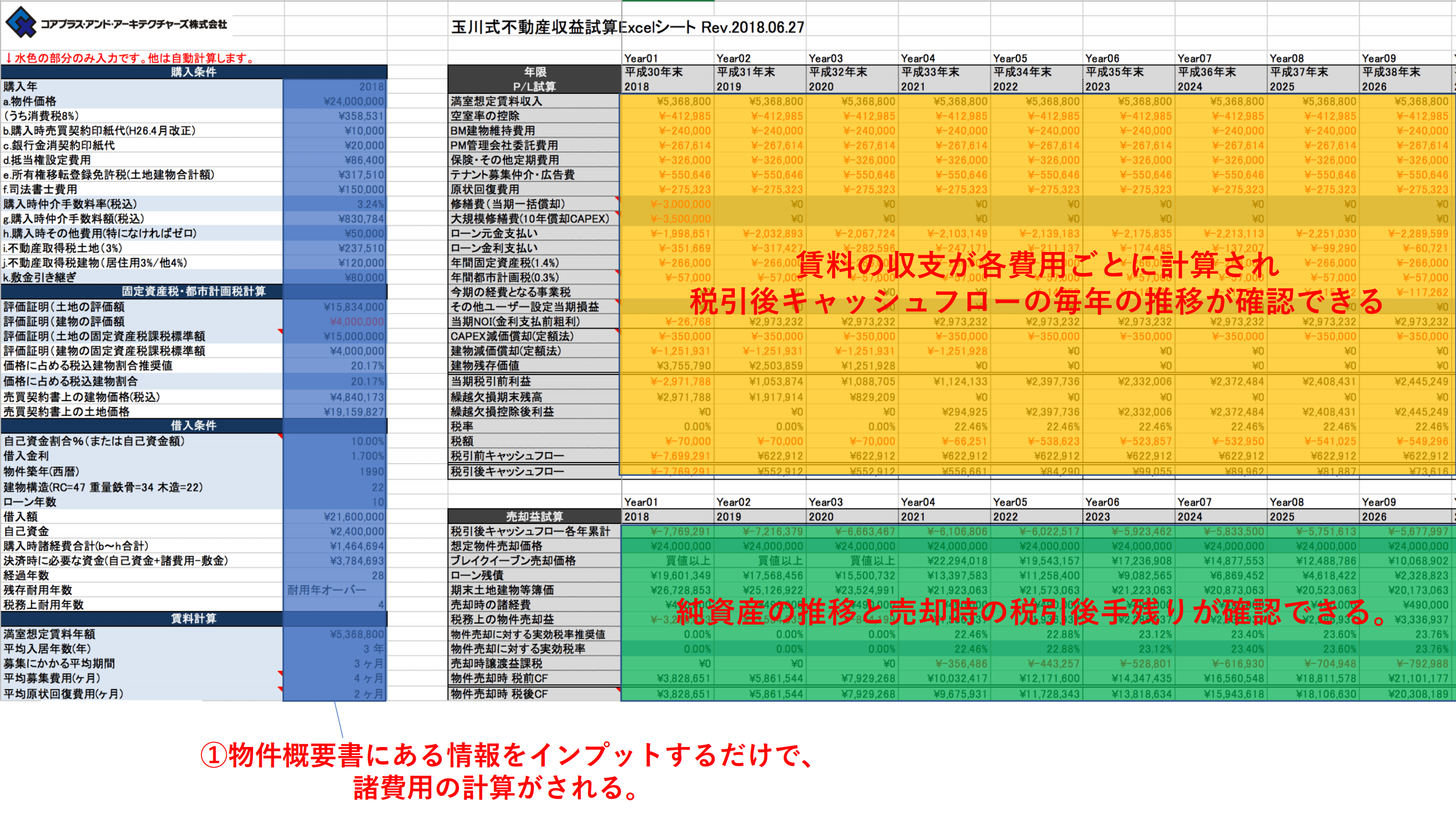 バフェットの視点 三菱ケミカルグループは『買い』か？ — 低PBRからの脱却なるか？ROIC経営で探る日本の化学巨人の本質的価値AIバフェット研究所所長