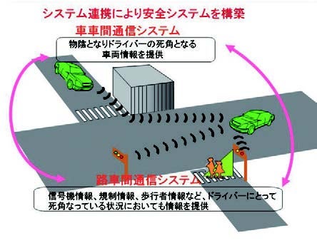 面談で経営アドバイス未来塾 経営者の為の経営研修 経営の個別相談 コミュニティ