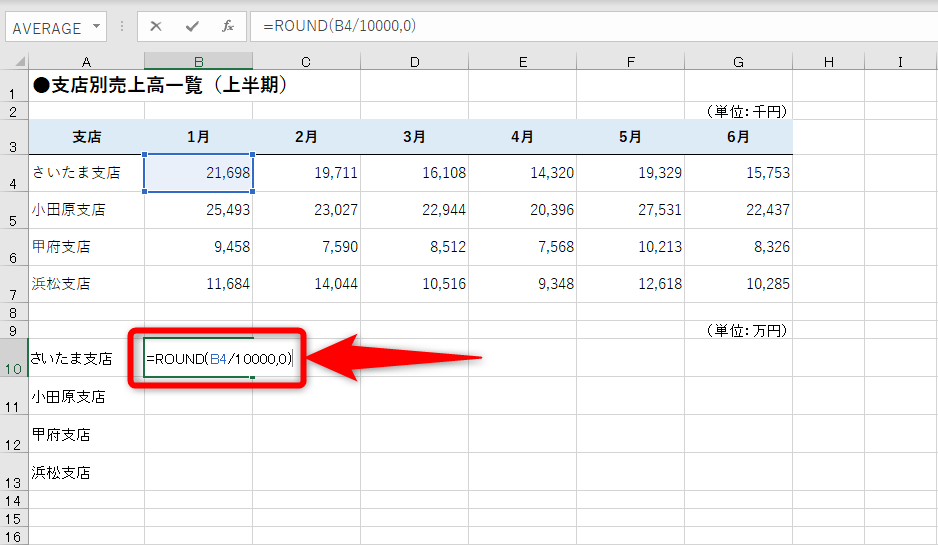 Excel入門。グラフ数字の単位を「千円」「万円」で表示するには？GO for IT 〜 税理士 植村 豪 OFFICIAL BLOG
