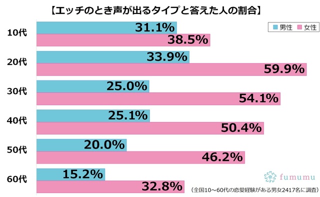 M男カレシを何度も寸止めして喘ぎ狂わせ土下座されても射精させてあげない【コミック版】（KZentertainment）の通販・購入はフロマージュブックス  | フロマージュブックス