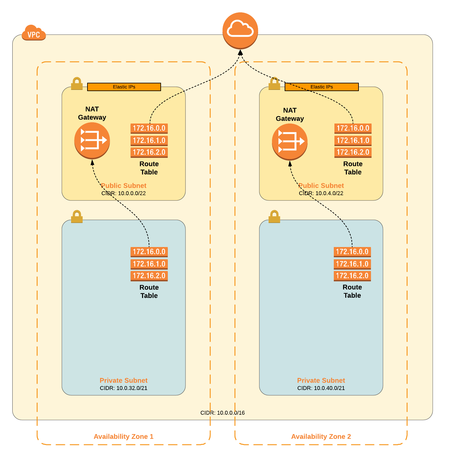 図5 システム構成図