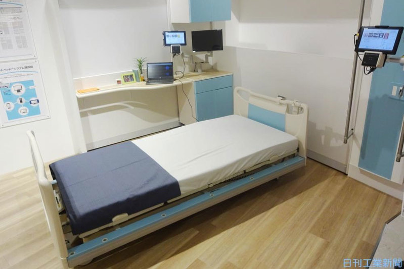 スマート ベッド」の人気商品一覧安い商品を通販サイトから探す - 価格.com