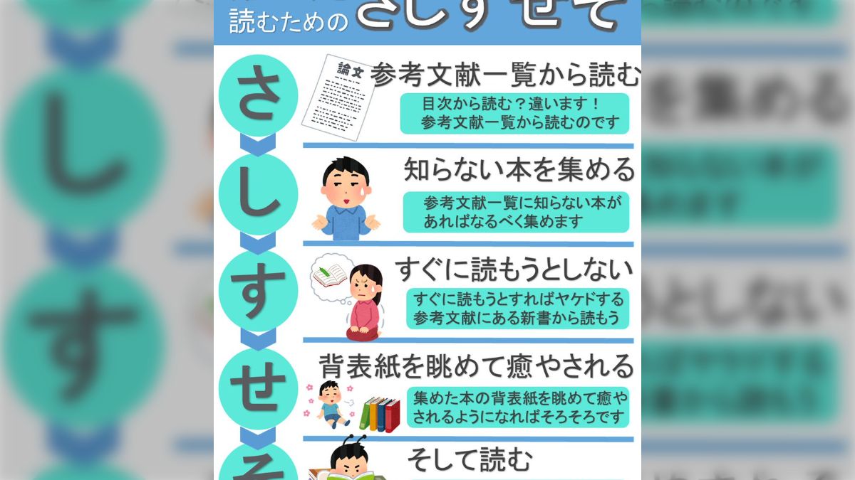 営業の「さしすせそ」はもう古い！トップセールスの「新・さしすせそ」を使おう！