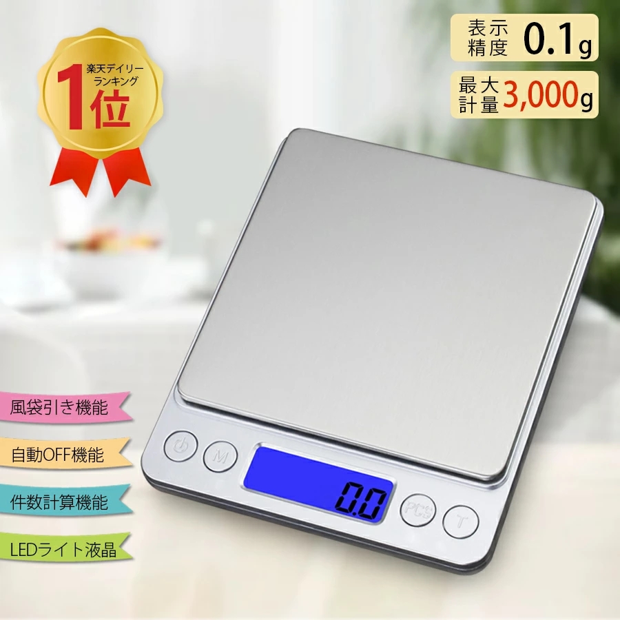 キャンドゥで買った『ラゲッジスケール』で同僚たちの「出勤時の荷物」を量ったら8kg超えが3人いた 100均検証ロケットニュース24