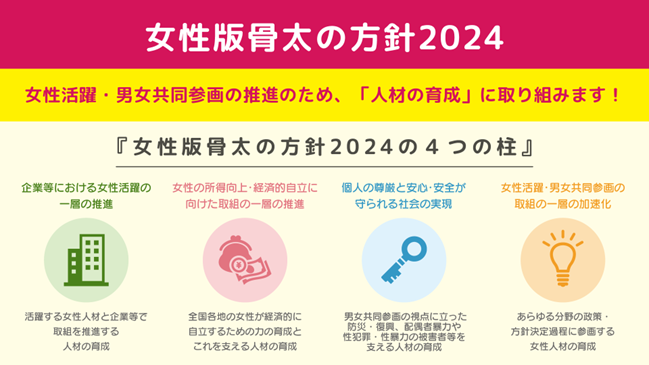 方針」と「指針」の違いは？意味と使い方を解説！類義語・例文語彙力.com