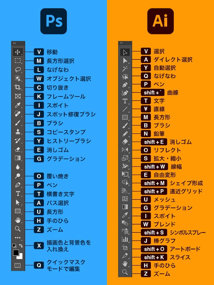 案内・掲示の社内文書 社内文書の文例紹介ビジネス文書クリップ