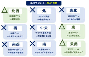 震災時のトイレ問題解決へ、日吉南や駒林、北綱島、綱島東の4小学校に“安心仮設トイレ”横浜日吉新聞