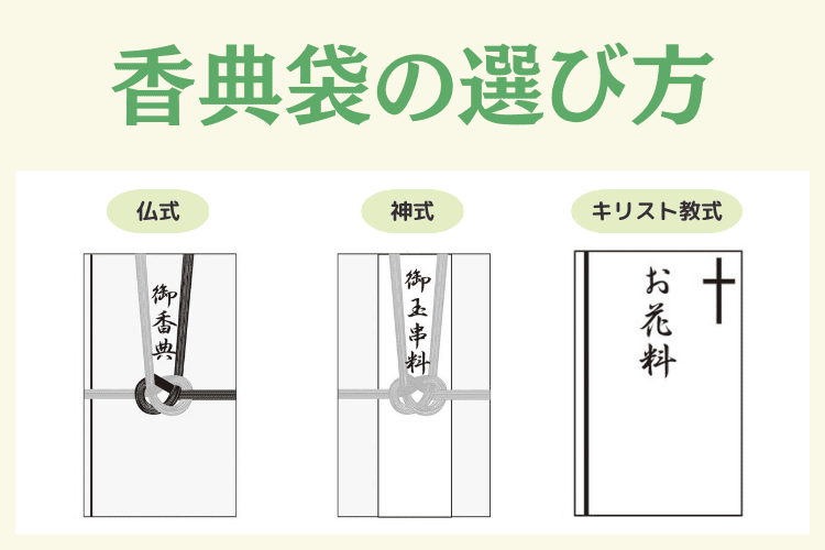 通夜・葬式・法要金封使い方講座佐々木紙工
