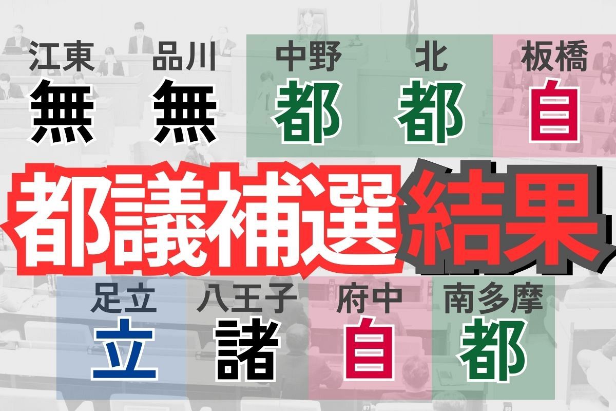 八王子市長に初宿氏初当選 裏金逆風も自公系競り勝つ｜全国のニュース｜北國新聞