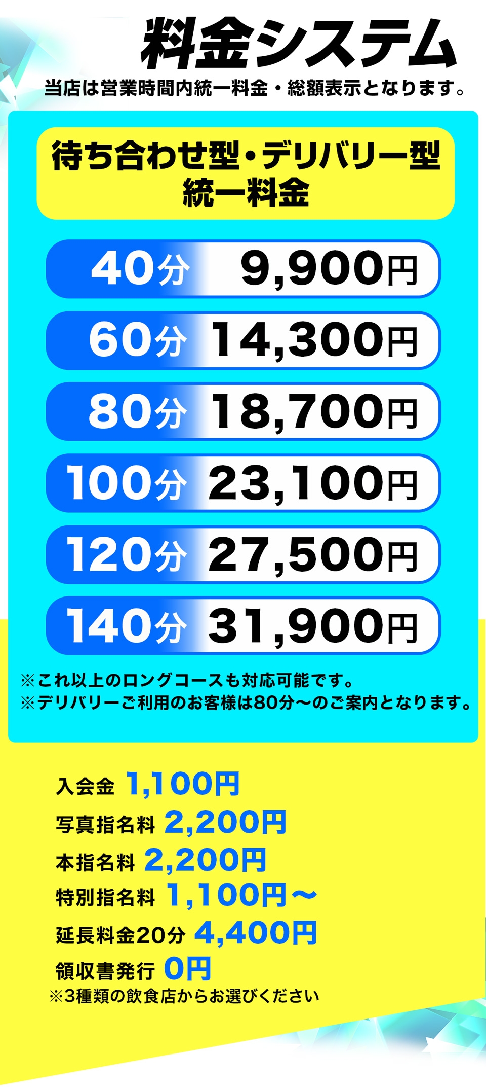 僕たちは乳首が好き!!五反田店 - 五反田/デリヘル｜駅ちか！人気ランキング