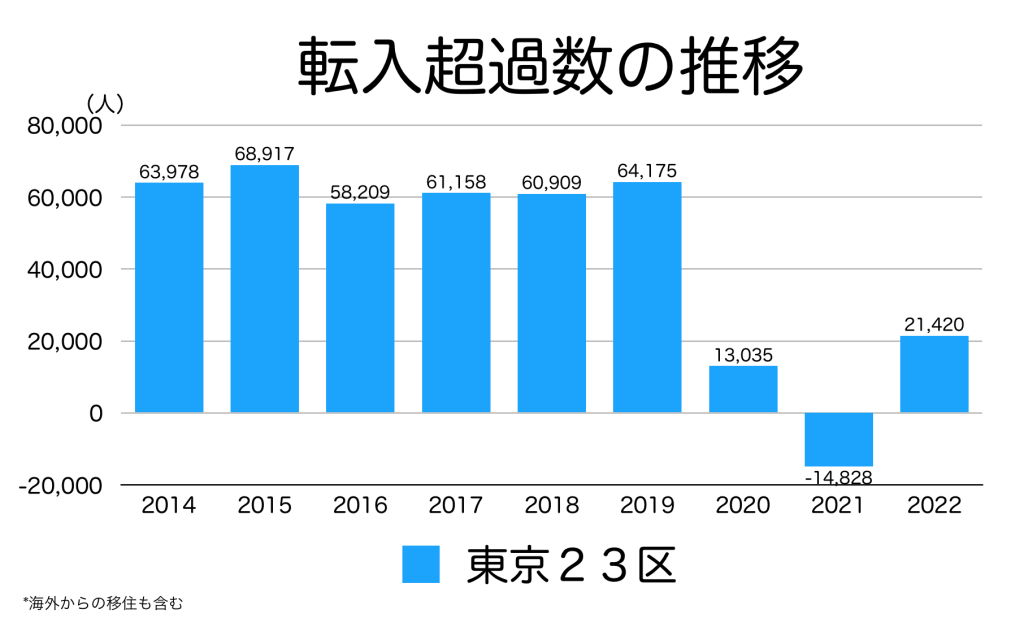 オランダ人アーティストが東京で空き家問題をテーマにした写真展を開催GamePress AI – ゲームプレス
