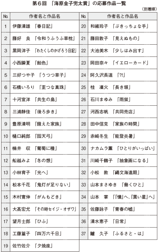 ルーフⅡ（ルーフツー）の募集詳細｜北海道・釧路市の風俗男性求人｜メンズバニラ