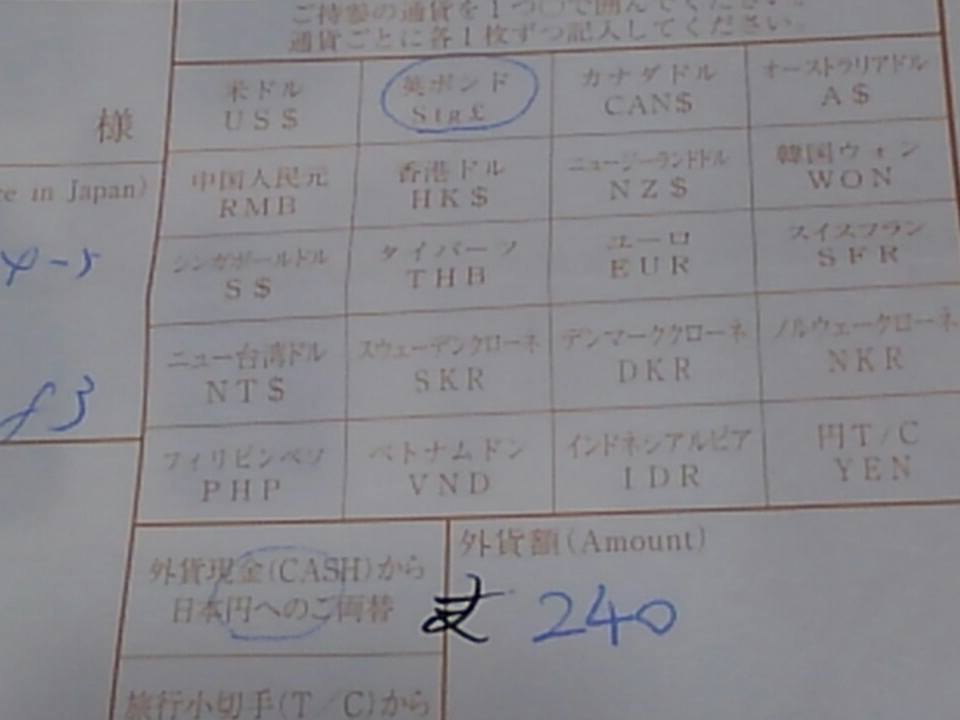 釣り糸の太さと強度 号数、ポンド数、直径 。ラインの表記って分かりますか