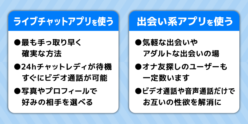 無料で使えるライブチャットアプリおすすめ20選！ビデオ通話でエロチャットを楽しもう | ライブチャットハブ