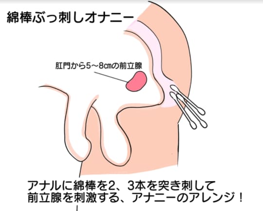 最高に気持ちいいオナニーの為に5人のチアリーダーが挑発パンチラ | エッチ満載のアダルト動画