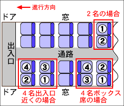 ☆舞台入門講座☆ラブリーホールブログ