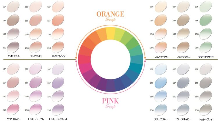 カラーレンズの魅力はサングラスだけじゃない！～カラーレンズについての疑問にお答えします！メガネ・補聴器のオバラメガネ