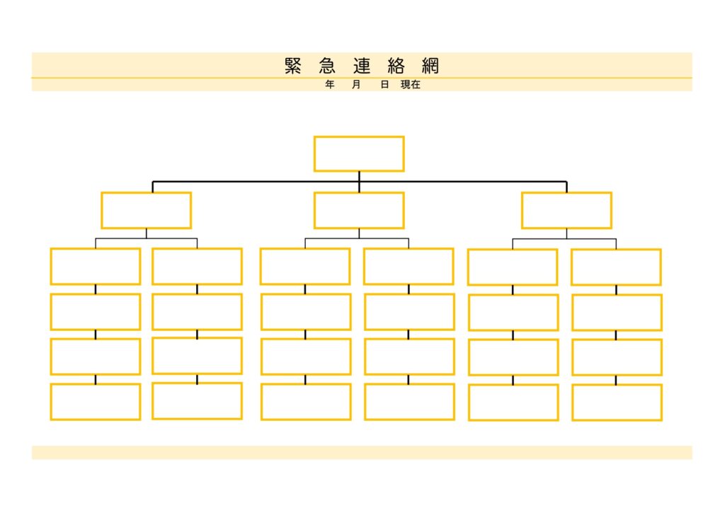 緊急連絡網・横・Google ドキュメントbizocean ビズオーシャン