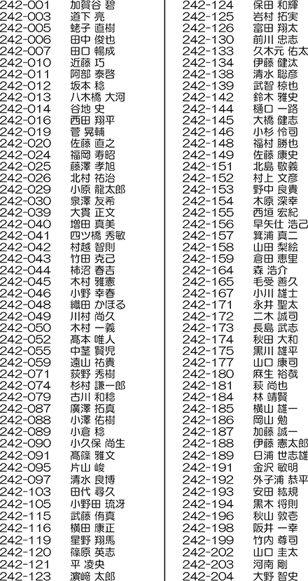 松野洋一 ｜神奈川県湯河原町 町議会議員 | 友人のお店で、高校のプチ同窓会。