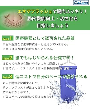 どうやってするの？初心者のための「正しいアナルセックス」 ｜ bda