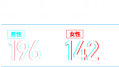 ジェクス コンドーム ZONE