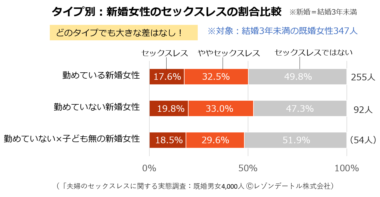 2位は意外にも！巨乳が多い都道府県ランキングTOP5 #美容 #バストケア #バストアップ