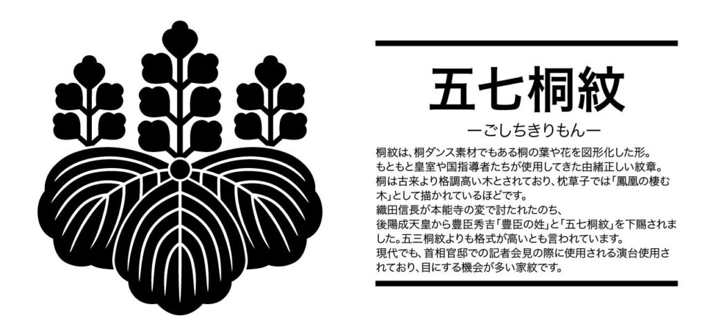 日本の家の紋章「家紋」の歴史と特徴December 2022Highlighting Japan