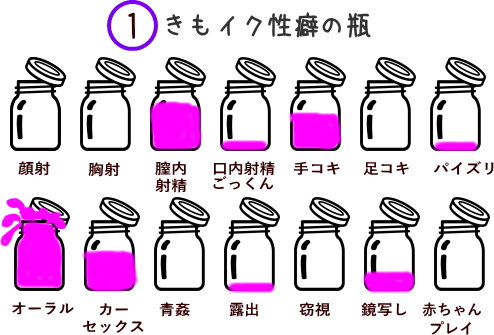 性癖とは？変な性癖への対処とフェチの違い - 夜の保健室