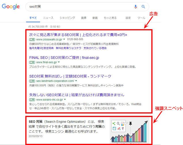 Google検索数 検索ボリューム を調べるには？調べ方や無料ツールなど徹底紹介！ディーボのSEOラボ