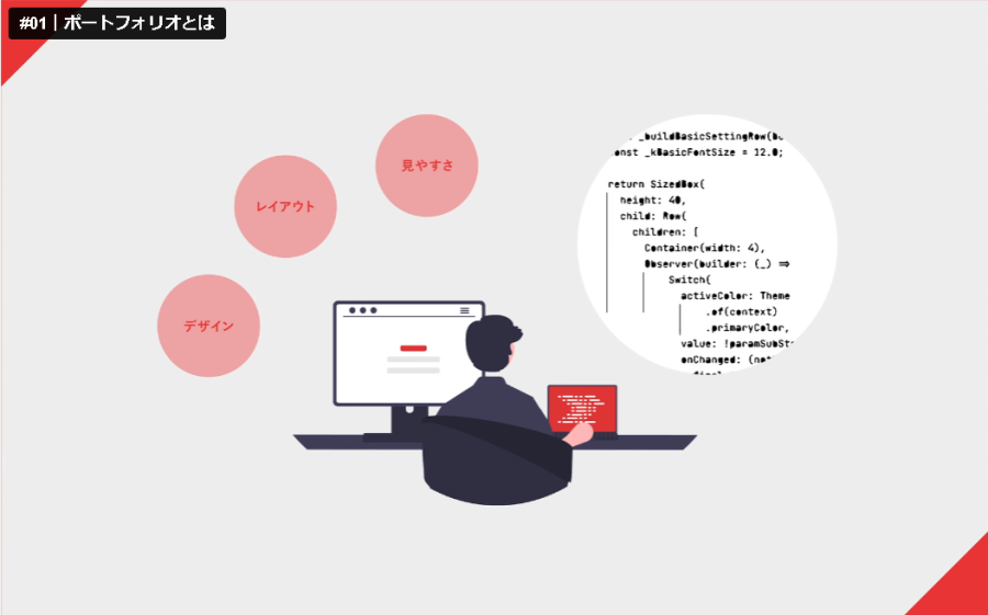 ちっちゃくても働くよ！名刺サイズのミニポートフォリオ「蛇腹フォリオ」のススメ。 – いしつく