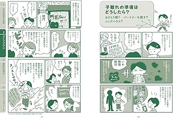 シングルマザーをセフレにする方法。エロいシンママとセックスするコツを解説 | Smartlog出会い