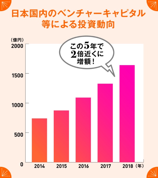 人生の『成功者』に共通する「１つの特徴」と実践すべき「３つの方法」ビジネスコミュニケーション最適化ブログ