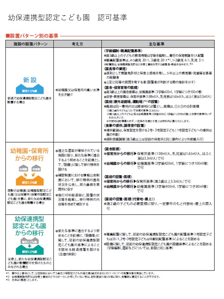 熱感知器の設置基準感知区域、個数算定についてもくわしく解説！ビルメイツ消防設備士による消防設備士のための応援メディア