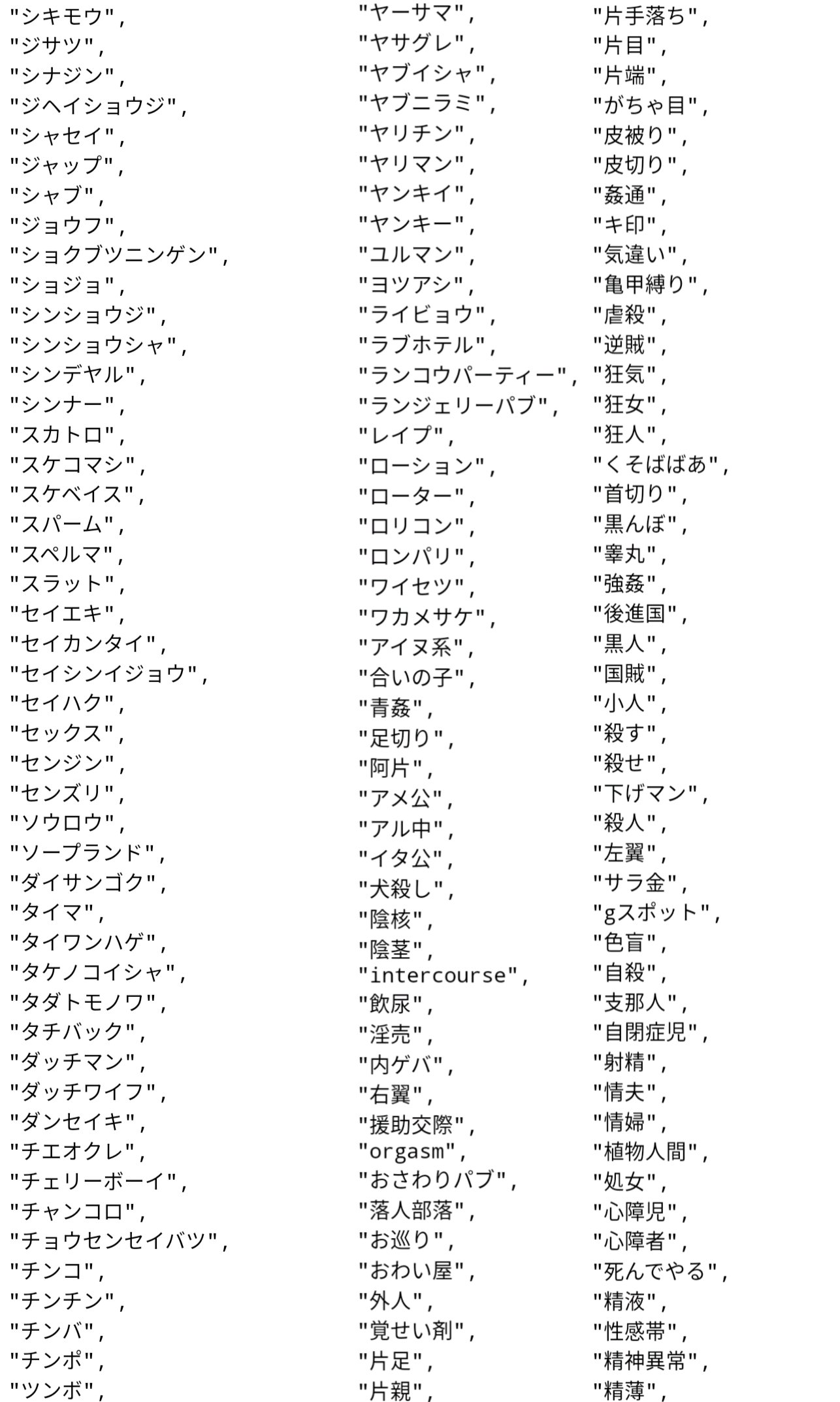 ひと突き」って下ネタ見えしちゃうよね…w 自分でも赤面した誤字・誤変換LINE |