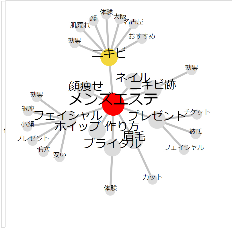 メンエス小噺アーカイブネオ⑩〜推しセラピの彼氏、耳ペロペロ、旅エス、ソープ堕ち、抜きあるなしetc〜｜Dr.Mの文章保管庫