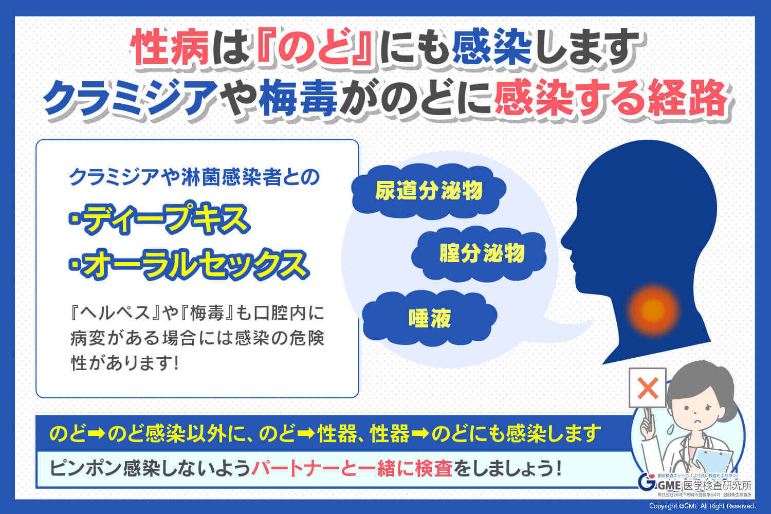 淋病の感染経路とリスク｜激しい痛みやおりものの変化を感じたら｜性病検査（大阪）｜性病ドットコム