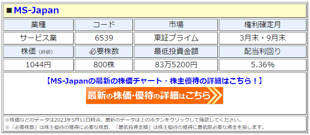 SUUMO】ＭＳ北倶楽部／北海道中川郡幕別町札内新北町／札内駅の賃貸・部屋探し情報（100355631913） | 賃貸マンション・賃貸アパート