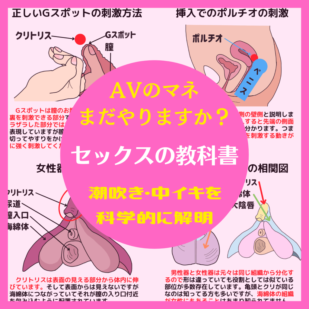 中イキのやり方をイラスト付き解説！Gスポットやポルチオの開発方法、イキやすくするコツを解説