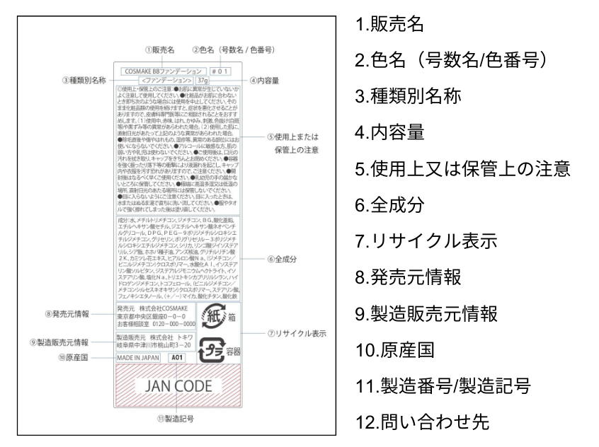 ホワイトラベル贅沢プラセンタのもっちり白肌美容水の口コミ写真 by 松崎しげらNightさん 2枚目 美容・化粧品情報はアットコスメ