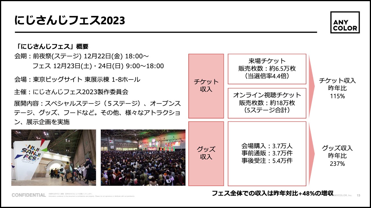 緊急記者会見「玉ニューロックフェスティバル '１２ 赤字が出たら番組終了」 | 女性自身