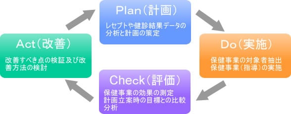 寮・社宅付き - 香川の風俗求人：高収入風俗バイトはいちごなび