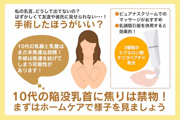 陥没乳頭｜横浜で美容外科・美容整形なら横浜中央クリニック