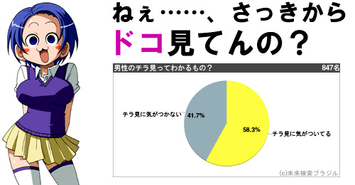 【本音】女の子が本当に喜ぶエッチ中に男性に囁いて欲しい言葉【唯井まひろ】