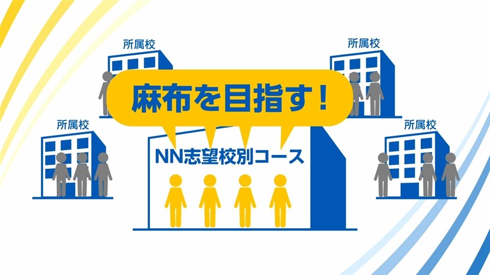 新しいのに懐かしい――日本橋人形町の「生活道具屋 surou n.n」のすてきアイテム ｜ ことりっぷ